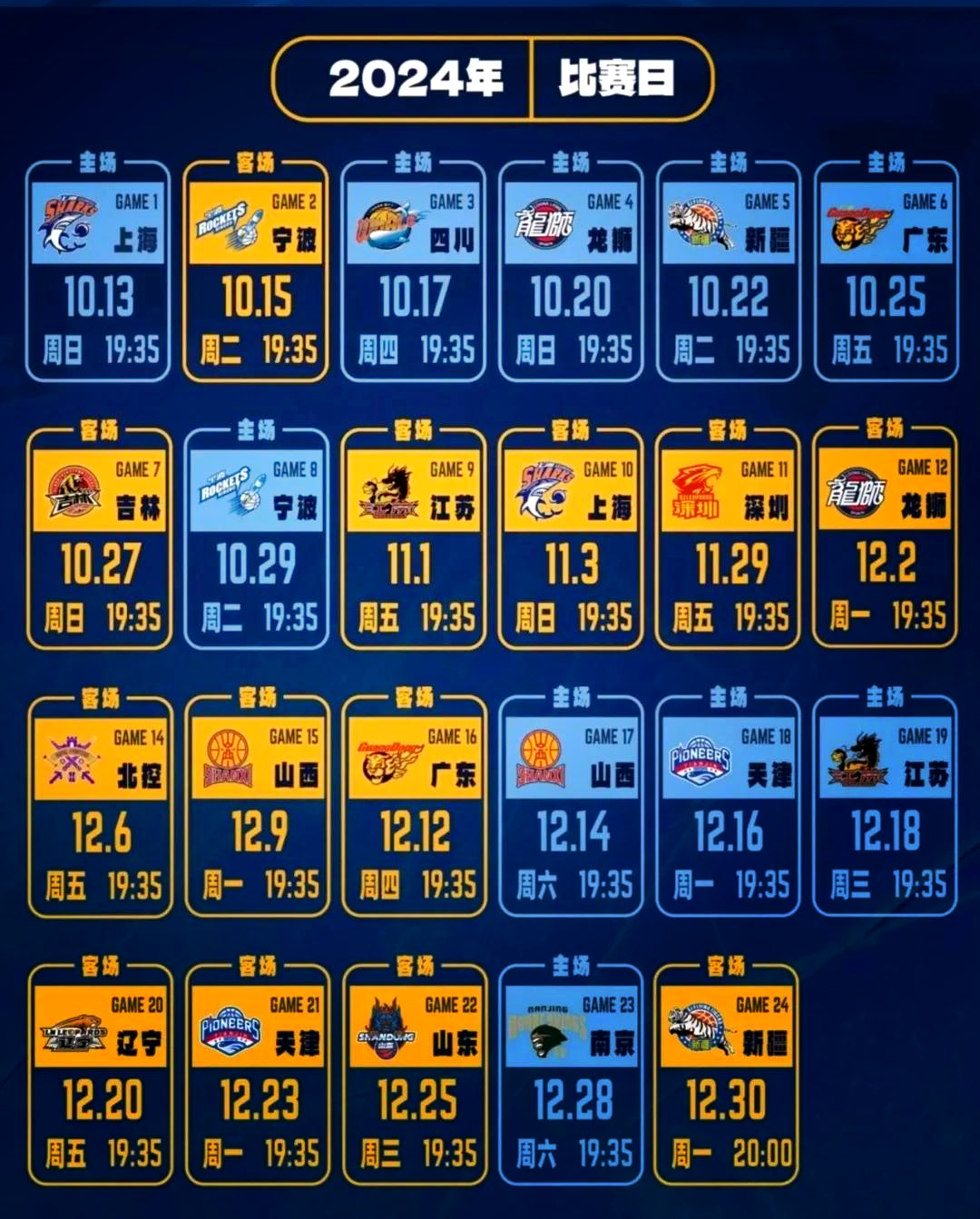 包含CBA季后赛赛程吃紧，山东泰山赛前调整名单，底气十足，年轻球员得到机会的词条-9体育